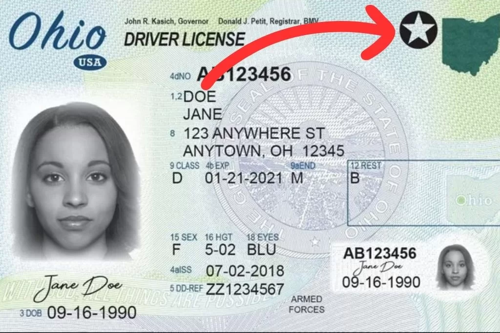 Ohio Bureau of Motor Vehicles