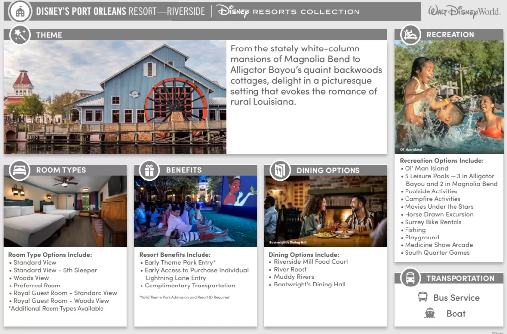 Disney Port Orleans Riverside At-A-Glance